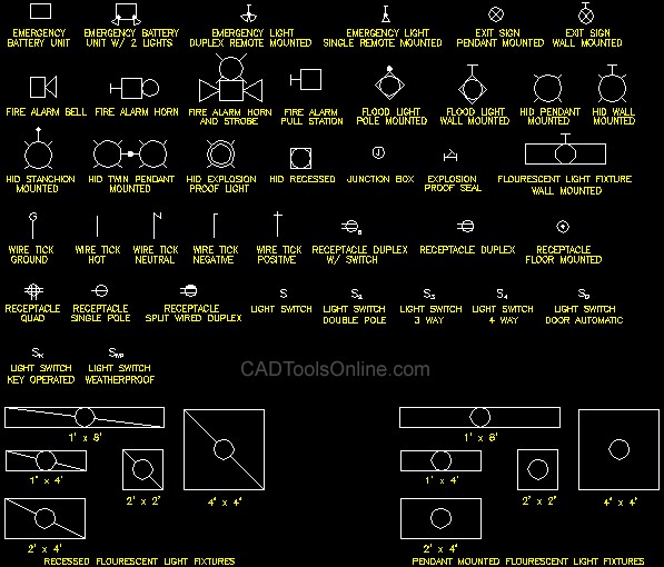 free autocad residential electrical symbols library